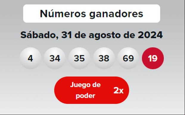 Resultados de la lotería del 31 de agosto de 2024 (Foto: Powerball)