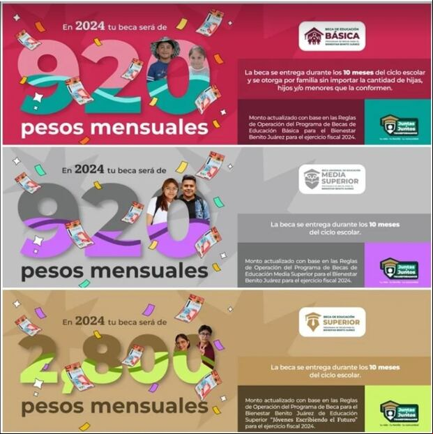 Montos de Beca Benito Juárez 2024. (Foto: Gobierno de México)