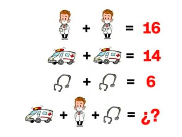 RETO MATEMÁTICO | Trata de encontrar la solución en un tiempo máximo de 10 segundos. | Foto: genial.guru