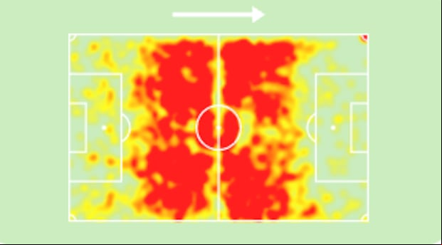 El mapa de calor de Sergio Peña en el Malmo durante el 2023. (Imagen: Sofascore)