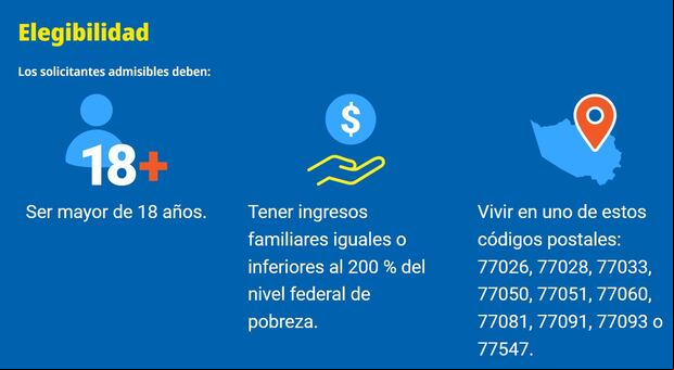 Cheque de estímulo beneficiará a 1,928 residentes del condado de Harris (Foto: Harris)