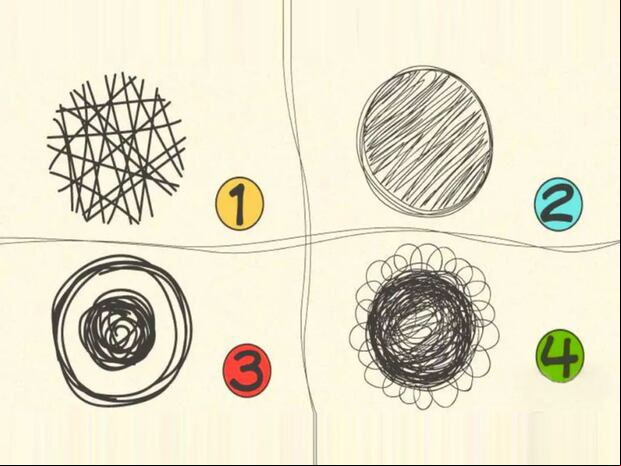 TEST VISUAL | Esta imagen te muestra cuatro garabatos. Escoge uno. (Foto: namastest.net)