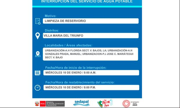 Sedapal informó qué distritos no tendrán agua este miércoles 10 de enero. (Foto: Twitter)