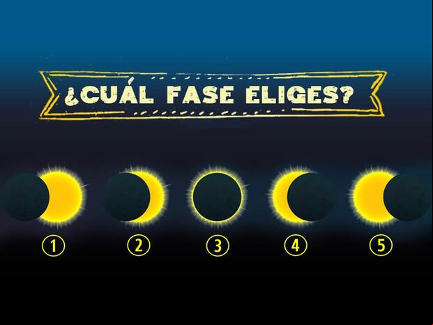 TEST VISUAL | ¿Nunca te preguntaste qué otro camino podrías haber tomado en la vida? Escoge una fase de este eclipse y juega a imaginarlo.