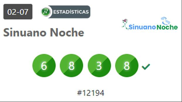 Resultados del Sinuano Noche del 2 de julio de 2024 (Foto: Loterías de Colombia)