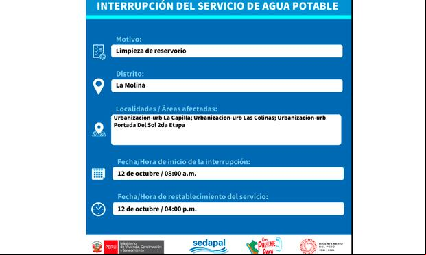 Sedapal informa sobre los cortes de agua programados para este jueves 12 de octubre. (Foto: Twitter)