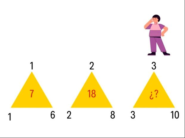 Solo tienes que aplicar tu inteligencia para determinar el resultado final de este reto matemático.| Foto: genial.guru