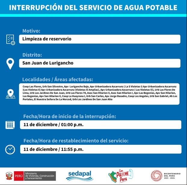 Sedapal informó qué distritos no tendrán agua este lunes 11 de diciembre. (Foto: Twitter)