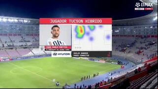 L1 MAX se afianza en Perú como el canal del fútbol peruano en vivo