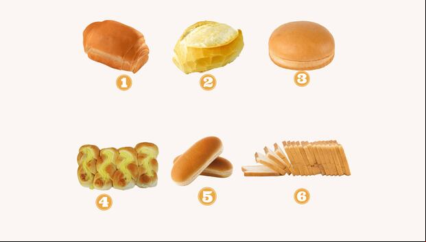 Test de personalidad | Realiza el test ahora y conoce más sobre tu verdadero yo a través de tu preferencia culinaria.