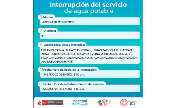 Sedapal informó qué distritos no tendrán agua este sábado 20 de enero. (Foto: Twitter)