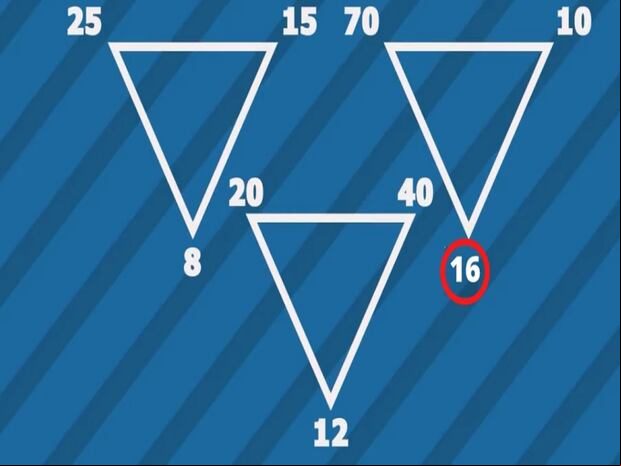 RETO MATEMÁTICO | El número que falta es el 16.