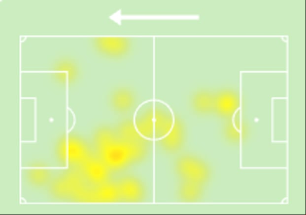 Mapa de Calor - Joao Grimaldo (Imagen: Sofascore)