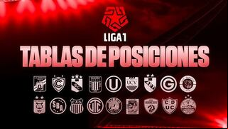 Tabla de posiciones, Liga 1 2024: partidos y resultados de la fecha 17 del Clausura