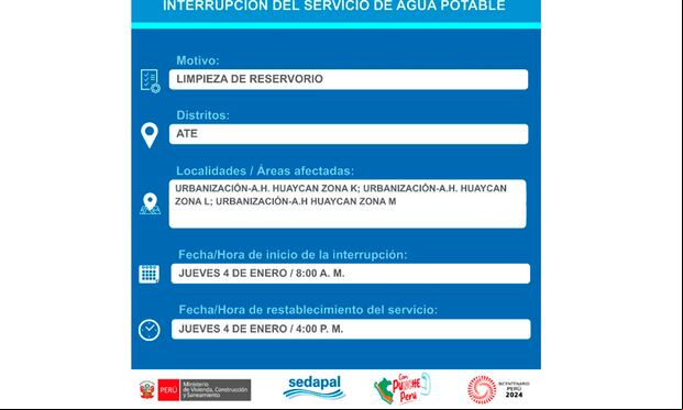Conoce aquí si la zona donde vives no tendrá agua el 4 de enero. (Foto: Sedapal/Twitter)