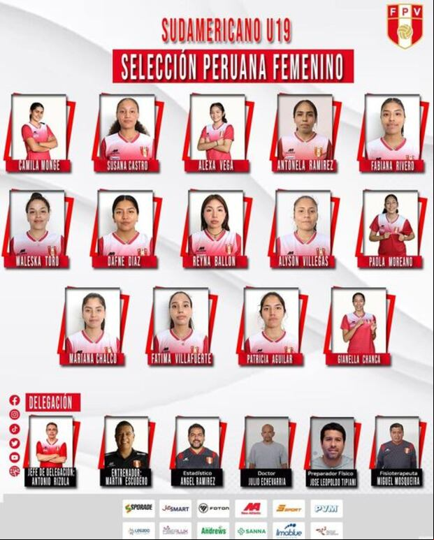 Convocadas de Perú para el Sudamericano Sub 19 de Vóley. (FPV)