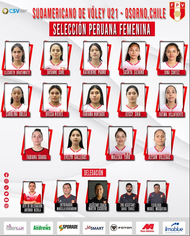 La jugadas de Perú convocadas para el Sudamericano Sub 21 de Vóley. (Foto: FPV - Federación Peruana de Voleibol).