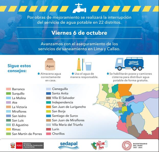Serán 22 los distritos afectados por el corte de agua masivo en Lima de Sedapal.