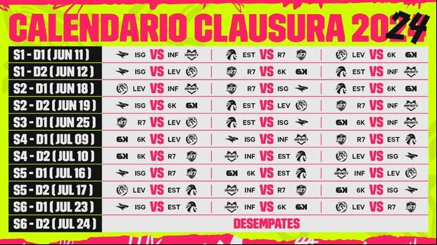 Programa del Torneo Clasura - LLA 2024