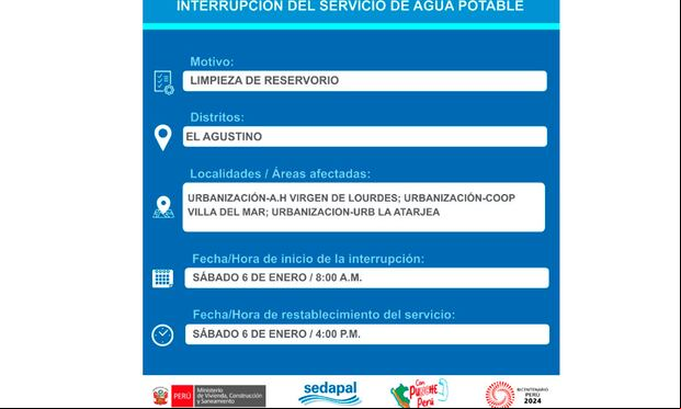 Conoce aquí si la zona donde vives no tendrá agua el 6 de enero. (Foto: Sedapal/Twitter)