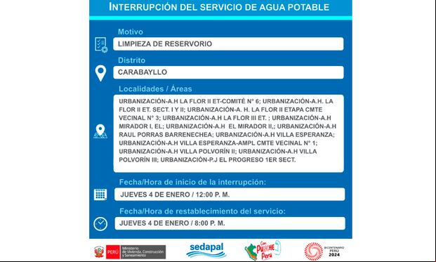 Conoce aquí si la zona donde vives no tendrá agua el 4 de enero. (Foto: Sedapal/Twitter)