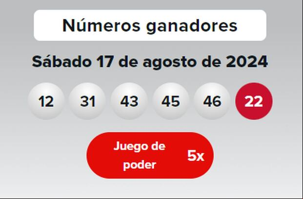 Números ganadores del 17 de agosto de 2024 (Foto: Powerball)