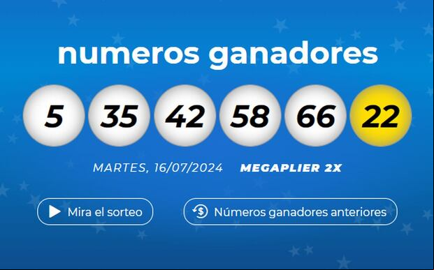 Resultados del sorteo del 16 de julio de 2024 (Foto: Mega Millions)