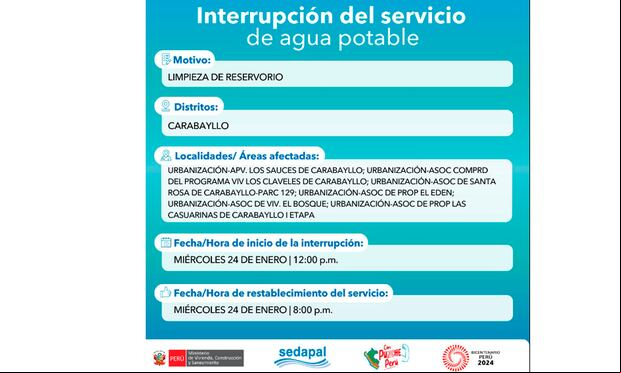 Sedapal informó qué distritos no tendrán agua este miércoles 24 de enero. (Foto: Twitter)