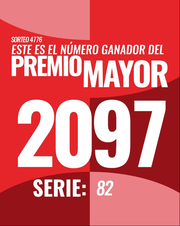 Resultado de la Lotería de Medellín del viernes 28 de marzo: número ganador del Premio Mayor (Foto: @LoteriaMedellin).