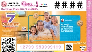 Resultados Sorteo Zodíaco: ganadores de la Lotería Nacional del 14 de enero
