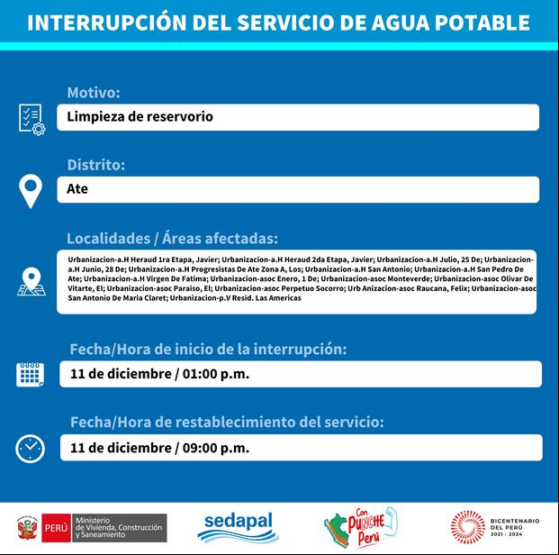 Sedapal informó qué distritos no tendrán agua este lunes 11 de diciembre. (Foto: Twitter)