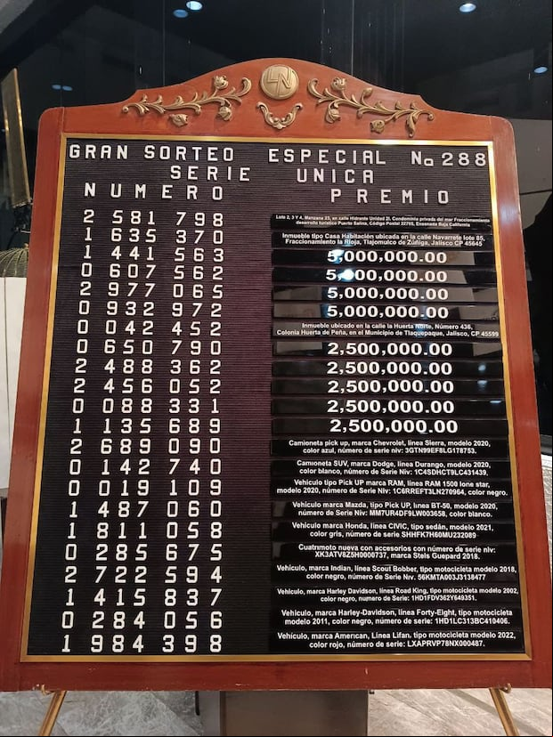 Resultados del Sorteo Superior del 14 de junio de 2024 (Foto: Lotería Nacional / X)
