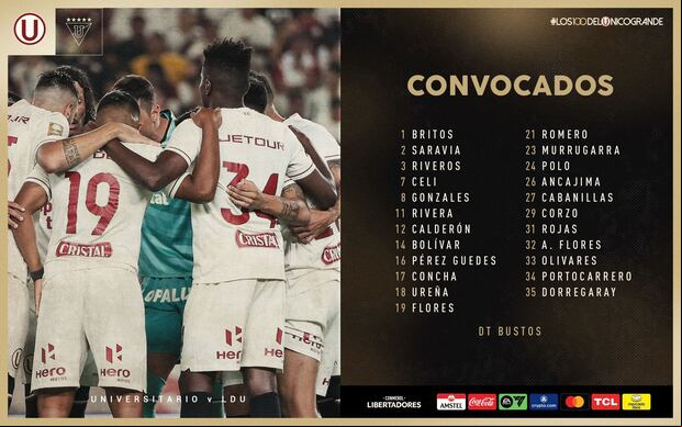 Los convocados de Universitario para recibir a LDU en Lima. (Imagen: Universitario)