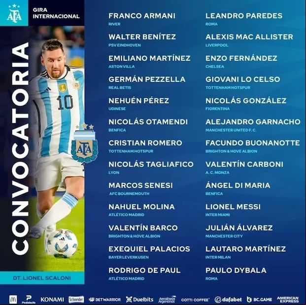 Lista de convocados de Argentina para los amistosos de marzo. (Foto: AFA)
