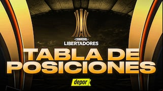 Tabla de posiciones de la Copa Libertadores: resultados de la fecha 3