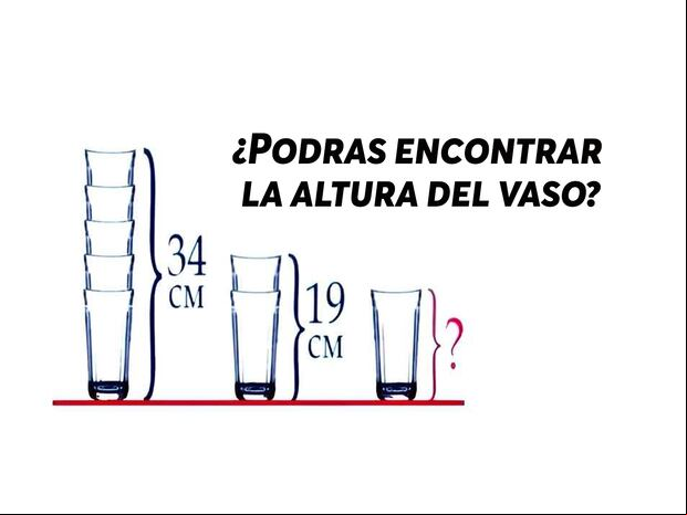 RETO MATEMÁTICO | Las personas con un coeficiente intelectual alto pueden resolver el complicado rompecabezas de cristal en 10 segundos. ¿Eres uno de ellos? | Twitter