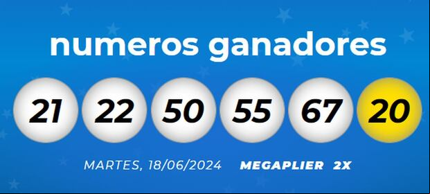 Resultados de Mega Millions del 18 de junio de 2024 (Foto: Mega Millions)