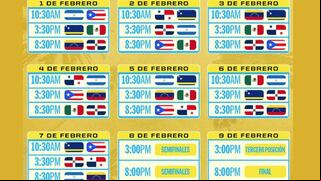 ▷ Calendario completo, Serie del Caribe 2024 – resultados en vivo y cómo ver semifinales