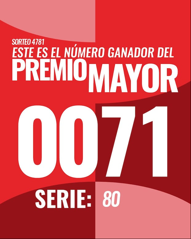 Resultado de la Lotería de Medellín del viernes 25 de abril: número ganador del Premio Mayor (Foto: @LoteriaMedellin).