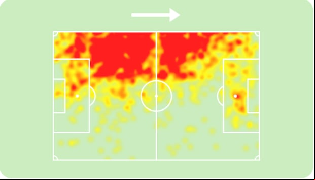 Mapa de calor de Juan Pablo Freytes en la Liga 1 2024. (Foto: Sofascore)
