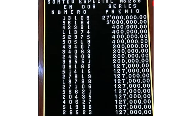 Resultado del Sorteo Especial del 30 de abril. (Foto: Lotenal)