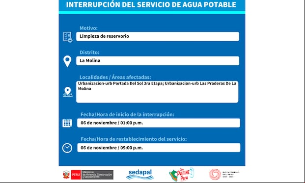 Sedapal informó qué distritos no tendrán agua este 6 de noviembre. (Foto: Twitter)