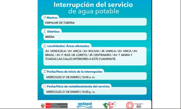 Sedapal informó qué distritos no tendrán agua este miércoles 31 de enero. (Foto: Twitter)