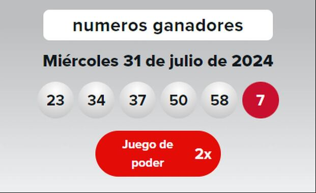Números ganadores del sorteo del 31 de julio de 2024 (Foto: Powerball)