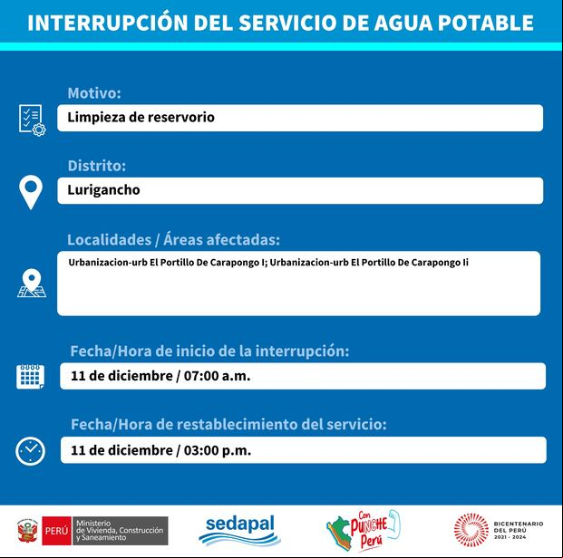 Sedapal informó qué distritos no tendrán agua este lunes 11 de diciembre. (Foto: Twitter)