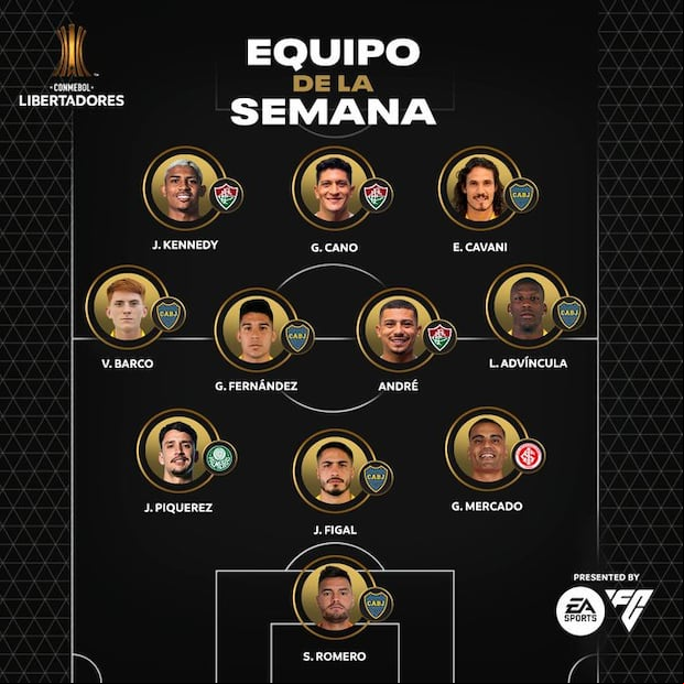 Luis Advíncula forma parte del once ideal de la fecha en la Copa Libertadores. (Imagne: Conmebol)