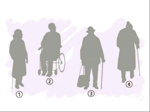 TEST VISUAL | En esta imagen se aprecian cuatro siluetas de personas. Tienes que indicar con cuál te identificas. (Foto: namastest.net)