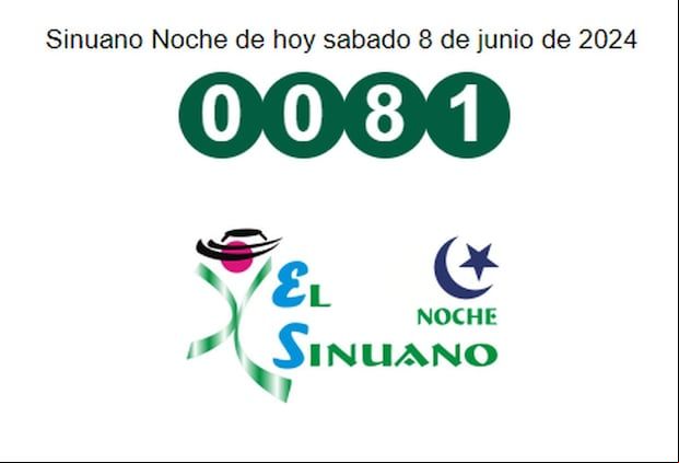 Resultado Sinuano Noche del 8 de junio de 2024 (Foto: Loterías de Hoy)