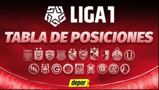 Tabla de posiciones de la Liga 1 2025: resultados de la fecha 4 del Torneo Apertura