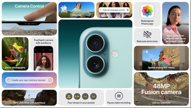 Especificaciones técnicas de la cámara del iPhone 16